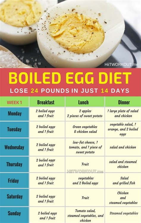 Boiled Egg Diet Printable
